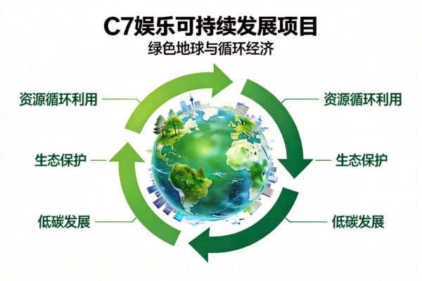 C7娱乐可持续发展项目示意图 - 绿色地球与循环箭头