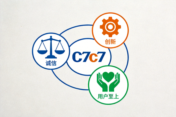 C7c7门户所秉持的诚信、创新、用户至上核心价值图标