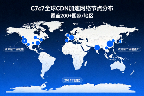 C7c7全球CDN加速网络节点分布与世界地图
