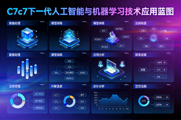 C7c7下一代人工智能与机器学习技术应用蓝图
