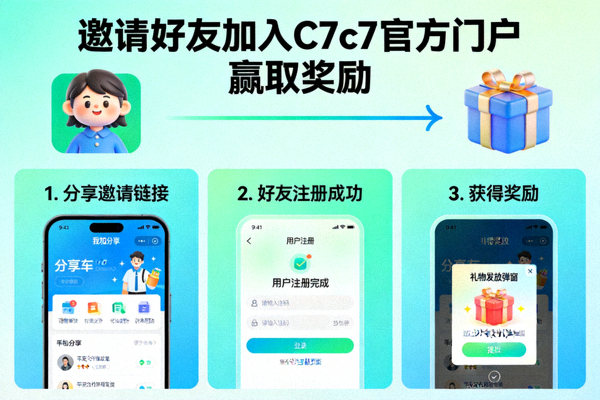 邀请好友加入C7c7官方门户获得奖励的活动示意图，朋友图标与礼物相连
